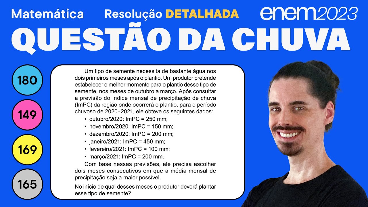 🔵 Questão da chuva: ENEM 2023 Matemática (Detalhada) -  Estatística Geral