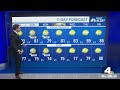 First Alert Forecast: Nice Weekend