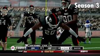 Sam Ramirez Career Highlights Ugf