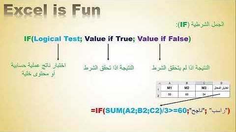 دورة Excel is Fun للمهندسين الانشائيين المحاضرة الثانية (if)