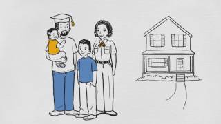 Illinois Action for Children Early Head Start  Espanol
