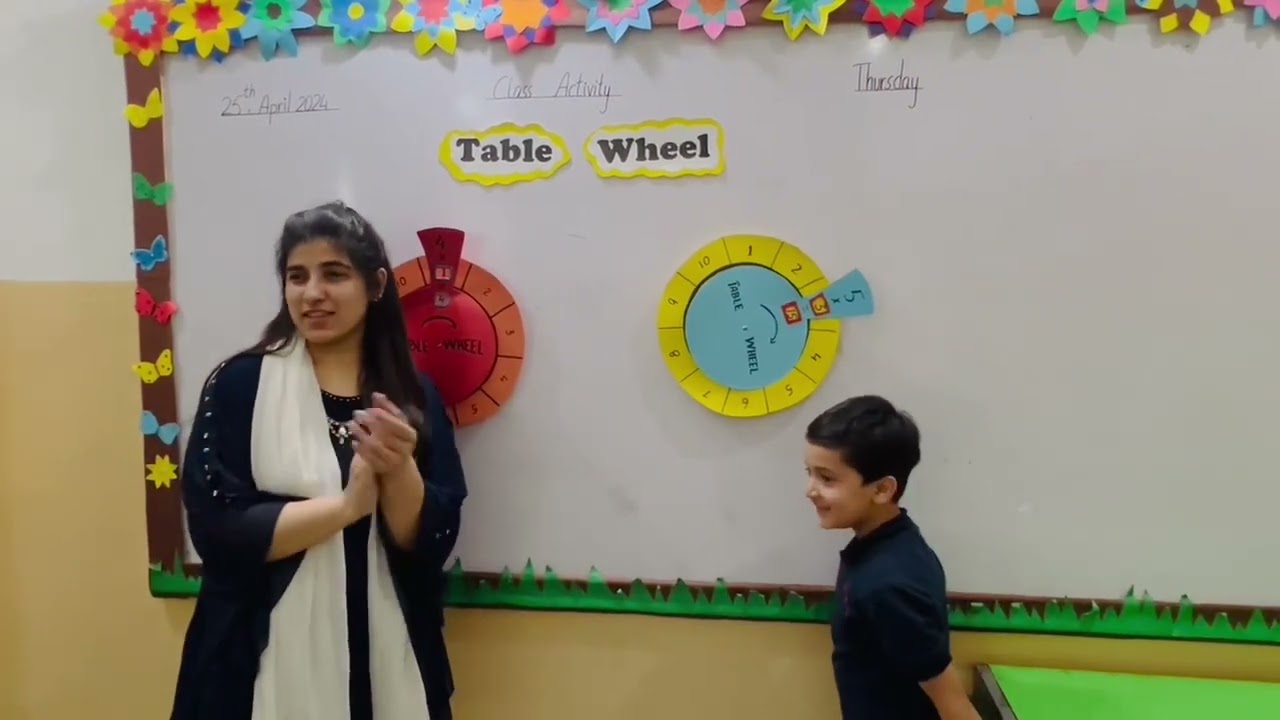 Table wheel activity