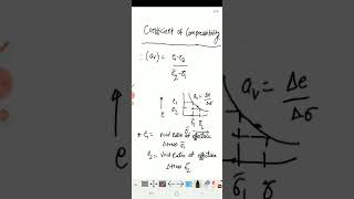 Coefficient of Compressibility (av)