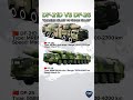 DF-21D vs DF-26: China’s Carrier Killer vs Guam Killer 🚀 Who Wins? #shorts #military #news #warzone