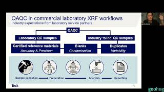 Ayesha Ahmed Transformational orebody knowledge workflows: The data behind the vision