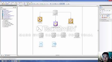 102S  POWER DESIGNER modelo Data Movement Model