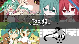 Vocaloid New Music Daily Top 40  -  2026-02-26