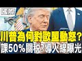 川普與歐洲的經濟爭端