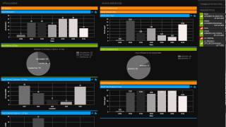 Application Bar / Dashboard UI Optimus 2020 screenshot 5