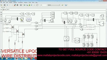 A Versatile Unified Power Quality Conditioner Applied to Three-Phase Four-Wire Distribution Systems