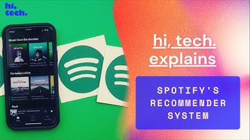 hi, tech. Explains: Spotify