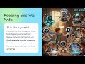 What is a Digital Builder? 💻 | TFE TechCheck Ep. 1 | Grades K-2