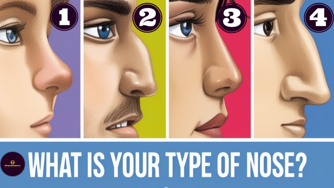 What Your Nose Says About You: Deciphering Personality Traits