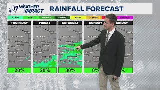 Wednesday, February 18, 2026 -- Noon Weather Update
