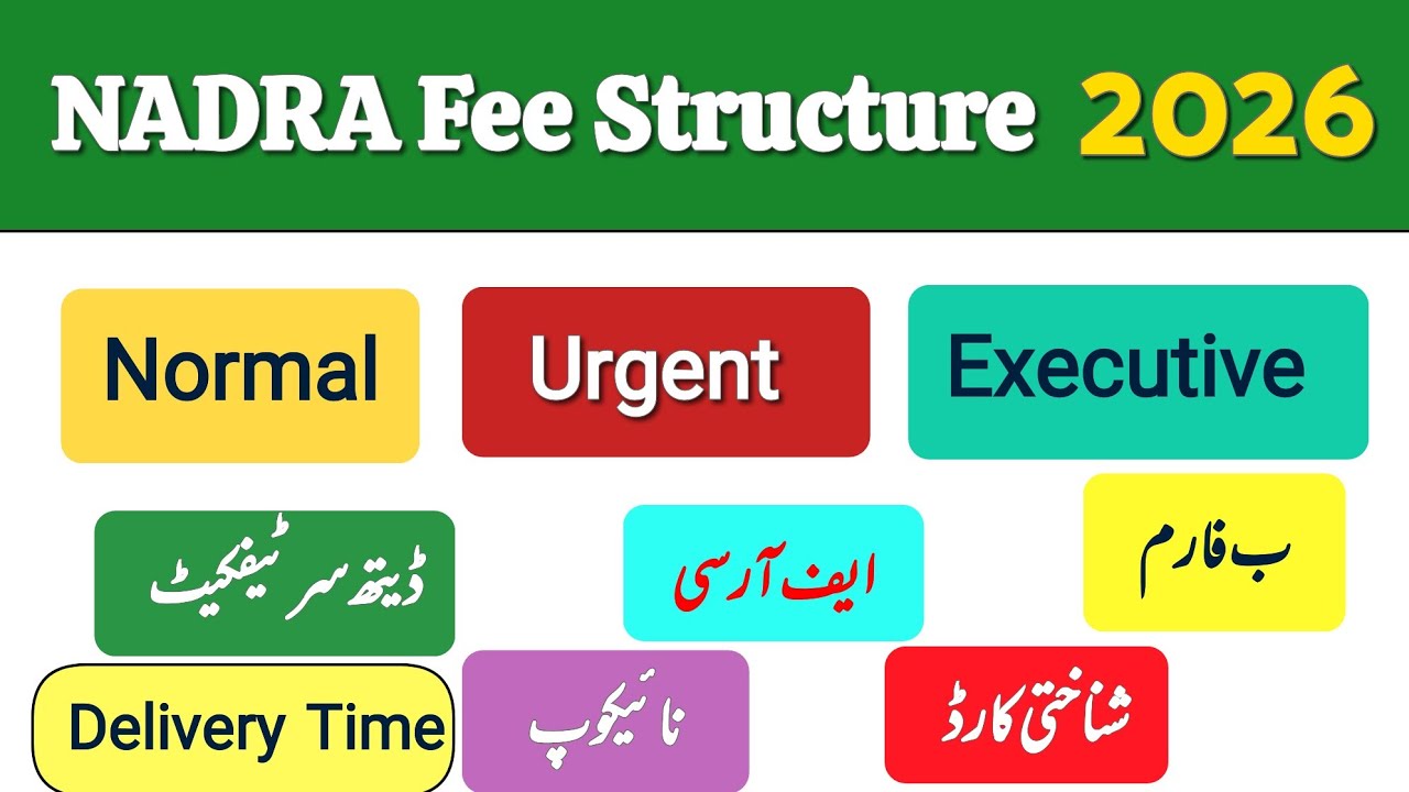 NADRA Fee Structure of all process 2026|NADRA Fee and delivery Time update 