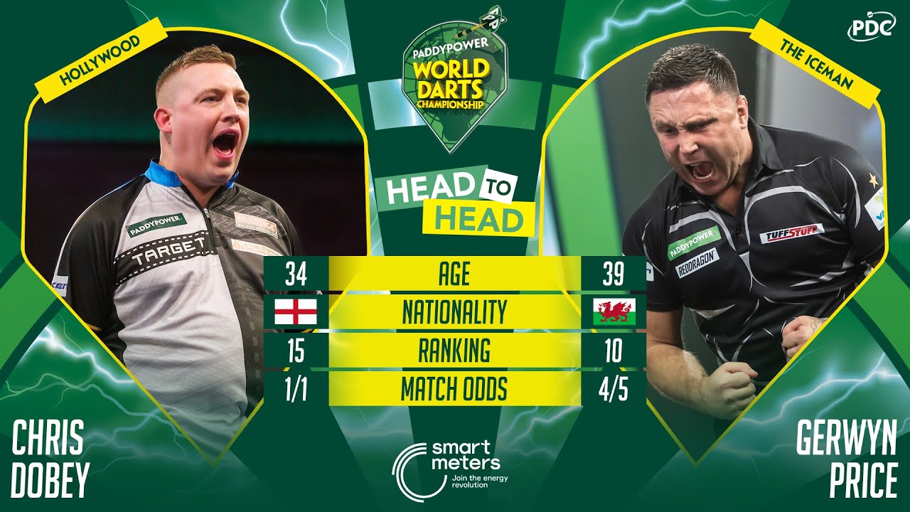 PDC World Darts Championship 2025 Quarter-Final Chris Dobey vs Gerwyn Price 2025 01 01 HUN