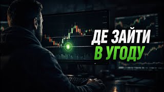 Як правильно заходити в угоду: аналіз монети ICP та рівнів