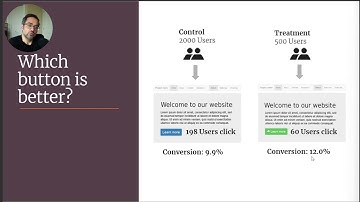 🧮 AB Test Significance Calculator