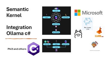 Microsoft Ai: Semantic  Kernel C# SDK  Integracion con Ollama #machinelearning #datascience
