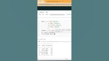 Multiple Filter Condition in Pyspark | Data Frame | Pyspark for beginners | data engineer || python