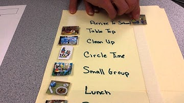 Visual Supports for early childhood