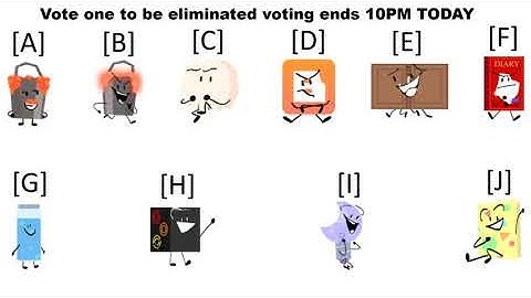 THE DAILY OBJECT SHOW CHARACTER  VOTING EPISODE 20