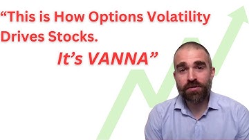 How Implied Volatility Impacts Options