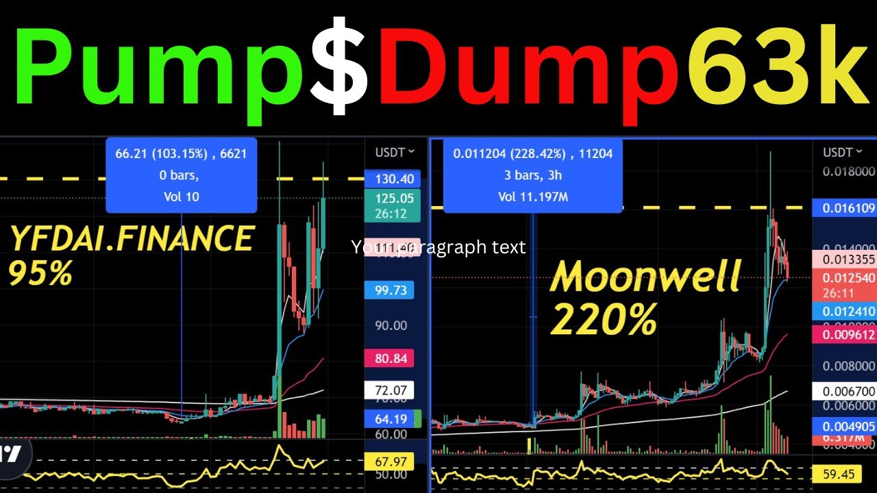 Pump & Dump Cryptocurrency Huge returns 👍630% WOW Moonwell YFDAI Unbound Falcon Swaps Liquity Stacks
