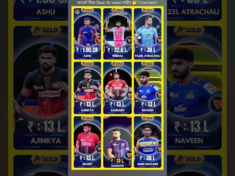 Dabang Delhi Most New Player Price Money Pro Kabaddi Season 12 Shorts Youtubeshorts Pkl12 