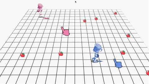 Controlling game character for a large group gaming using Wii