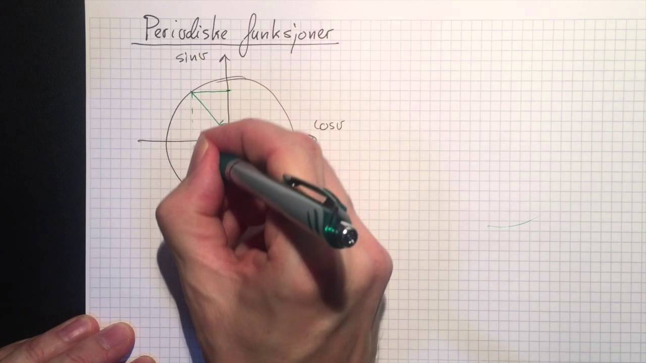 Matematikk R2: Trigonometriske funksjoner