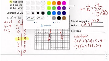 11.3 solving quadratic equations by graphing