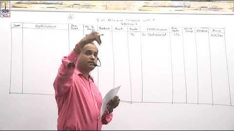 Lecture 20: Average Due Date- CA Foundation by CA Sandeep M. Jain (Desarda)