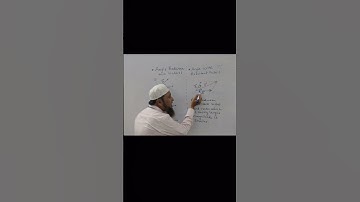 Angle between Two Resultant Vector | #shorts #shortsvideo #short #physics