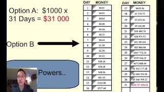 1.1 Exponents basics - exponential form, expanded form and standard form