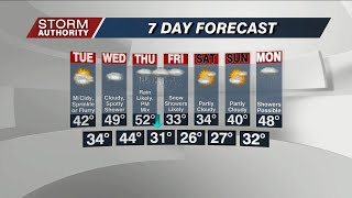 Mon 11 PM WX 1-9-23