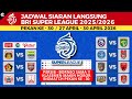 Jadwal Liga 1 2026 Pekan Ke 30 - Bhayangkara FC vs Persib - Arema FC vs Persebaya - BRI Liga 1 2026