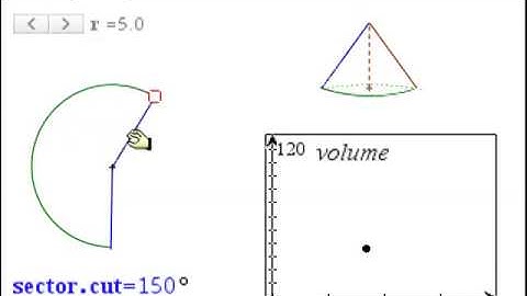 Maximum Volume of a Cone