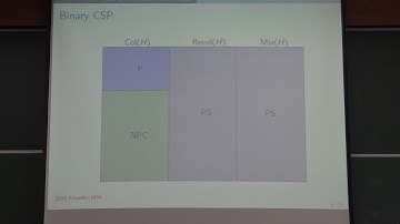 Mark Siggers (Kyungpook National University) / The reconfiguration problem for graph homomorpisms