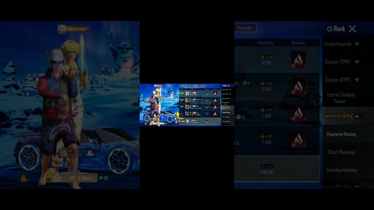 Q8 Top ranked in Popularity