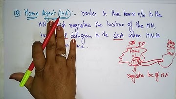 Mobile ip terminology | MC | Mobile Computing | Lec-39 | Bhanu Priya