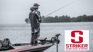 How We Roll 11/22/20- Joel Willert: My Striker Rain Gear