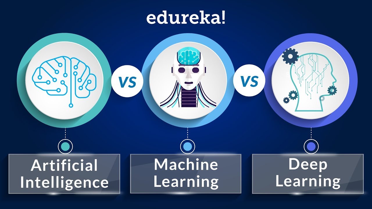 Machine Learning v. Artificial Intelligence: The Difference