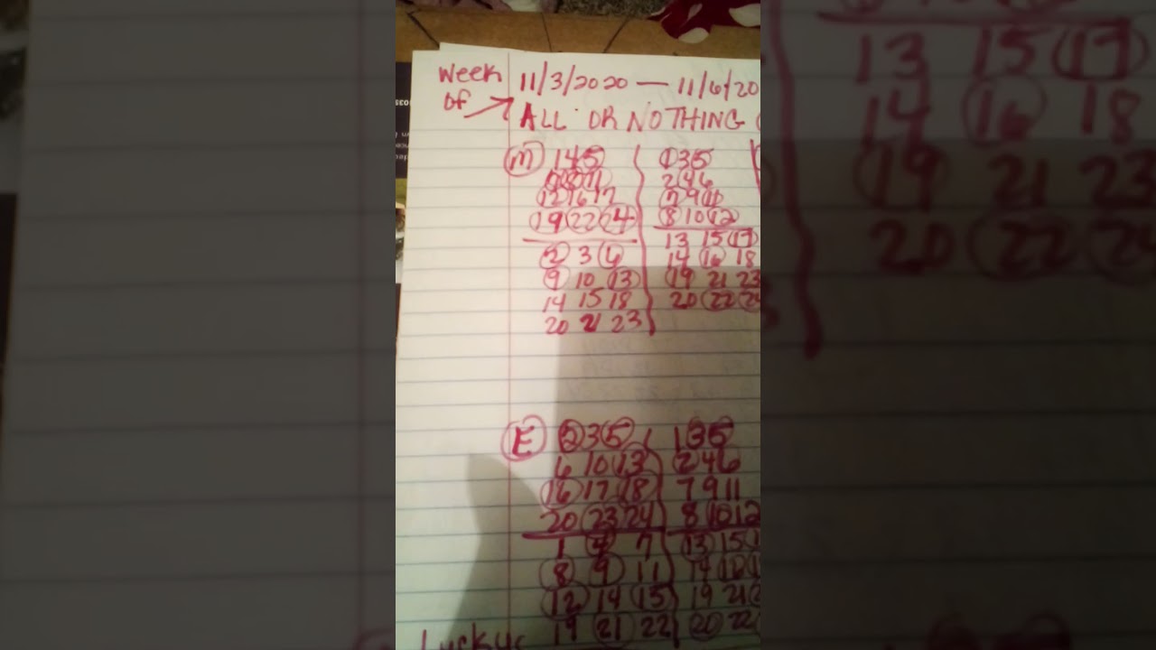 Lucky Numbers key to win All or Nothing Game four times a day