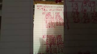 Lucky Numbers key to win All or Nothing Game four times a day