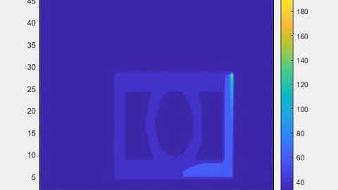 Heat Transfer Simulation: Material Extrusion Additive Manufacturing (polymers)