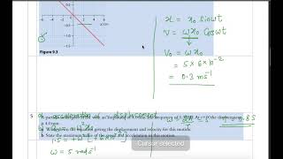 IB Physics HL: Topic 4 – Waves and Simple Harmonic Motion - Question Practice