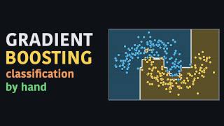 Gradient Boosting, Part 2: Classification, Step by Step