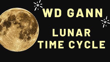 Lunar Time Cycle | WD Gann