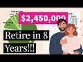 Our Plan to Retire in 8 Years | Financial Independence Retire Early | $1.9MM Target